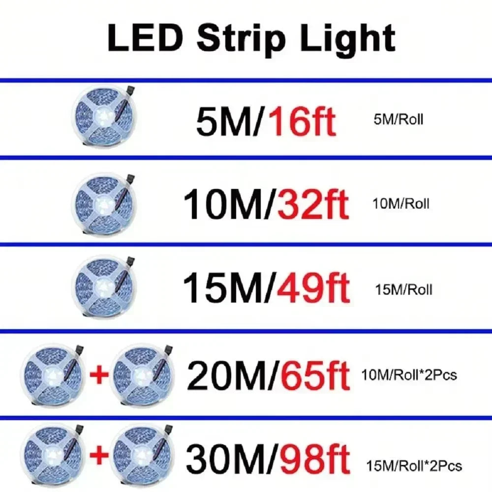 1-30m Bluetooth RGB LED Strip Light for TV Backlight USB 5V 5050 Flexible Tape APP Remote Control Game Room Holiday Decor Lights